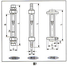 GRFϵвD(zhun)Ӌ